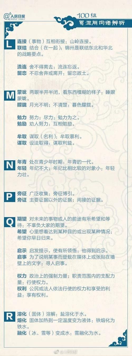 收藏|人民日报整理的100组易混词语，为孩子收藏，别再用错啦~