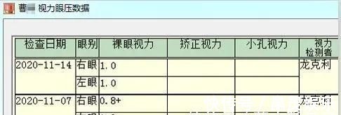 近视|个性化飞秒激光近视550度+散光500度如何恢复到10视力