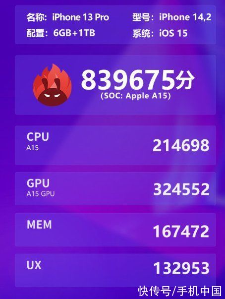 1tb|iPhone 13 Pro或配置6GB运行内存！安兔兔跑分83万