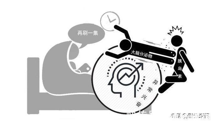 胰腺癌|奉劝大家：这4个习惯，容易“招惹”癌症，做的人要考虑清楚了