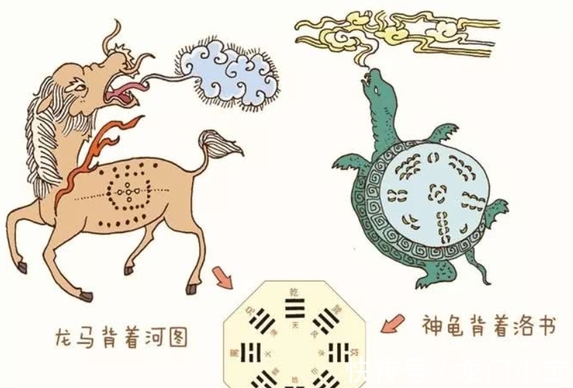 依据|《周易》没有科学依据,且并不高深?余秋雨:太肤浅了