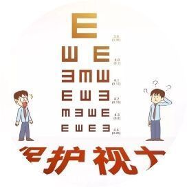 病理性|近视的“生长”史!