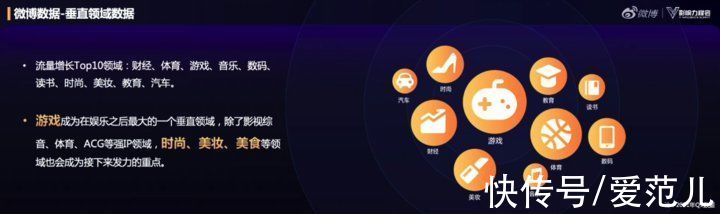 专注社交，微博是红人们的一张「名片」