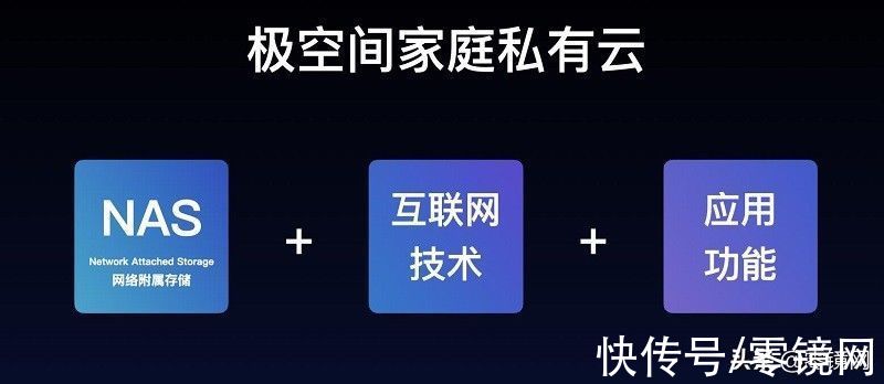 硬盘|贴近用户 回归家庭，极空间私有云从破局到超越