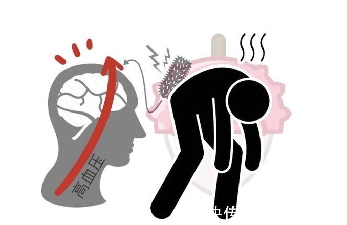 脑梗|高血压患者,常踩7个降压雷,这样做对降压效果不大,尽快改