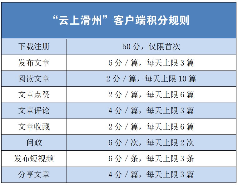 医疗卫生服务|滑县提升基层医疗卫生服务能力 做百姓健康“守门人”