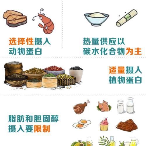 痛风性肾病|尿酸高影响肾功能吗?医生:痛风患者请做好十件事,保肾降尿酸