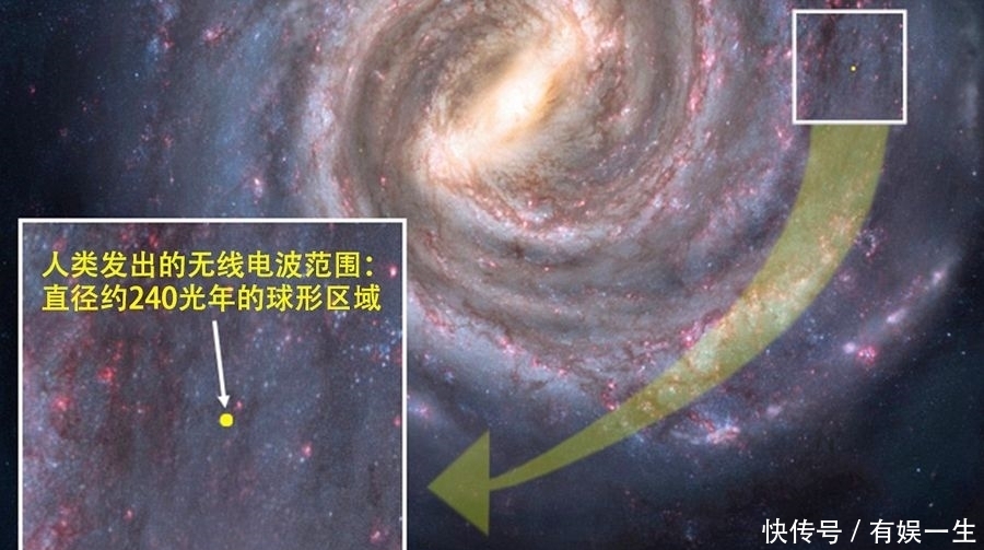 太空望远镜 天鹅座有颗恒星亮度异常变暗，那会是外星文明的证据吗？