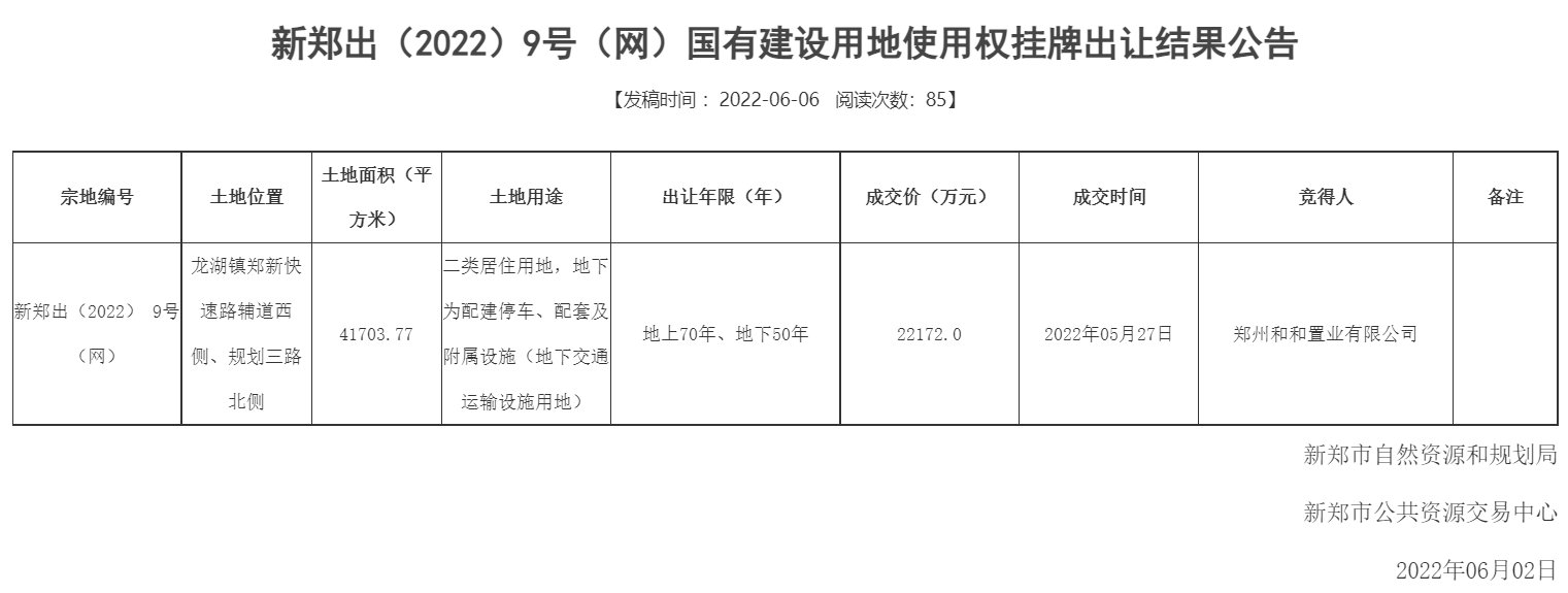 出让|新郑2宗住宅地起始价成交，总成交价约5.7亿元！