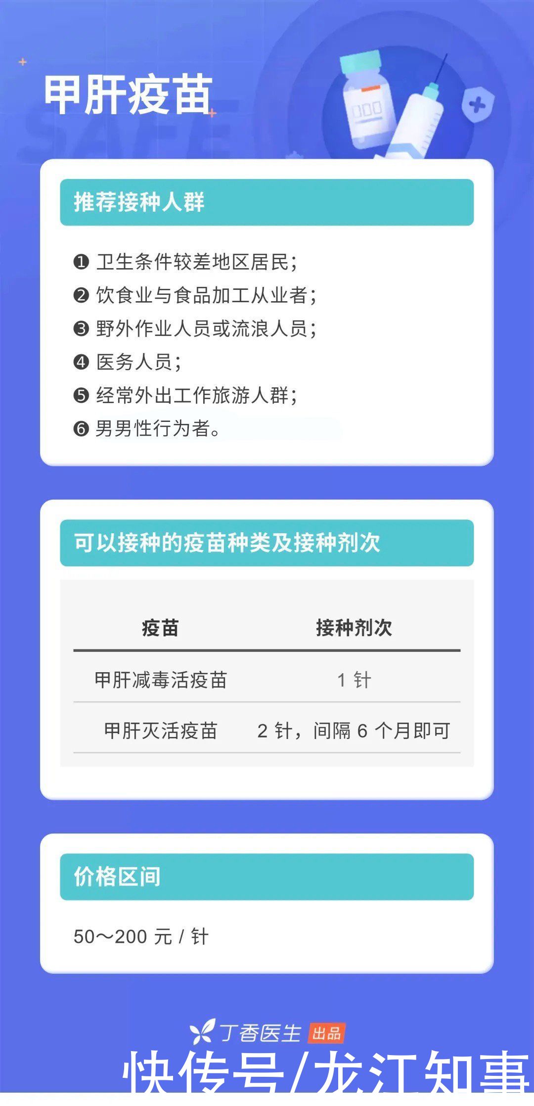 带状疱疹|除了新冠疫苗外，10 种你可能漏打的疫苗，快核对一下