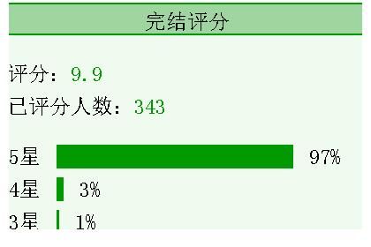 男主！3本高质量小说《东厂观察笔记》《实用主义者的爱情》《夜阑京华》