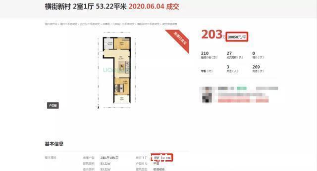 学区|10个月下跌1万2！福州一学区房价大跳水，抄底机会到了