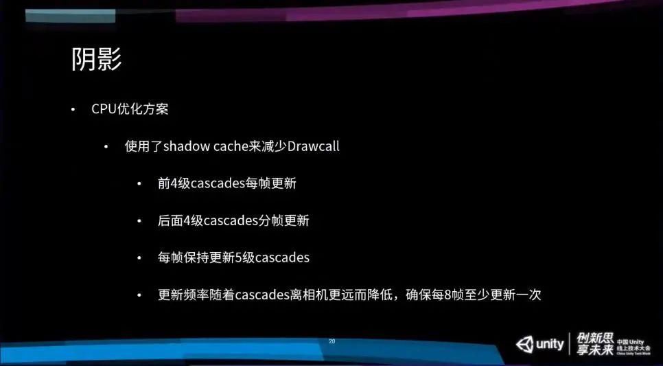 分享|米哈游技术总监：从手机走向主机，《原神》主机版渲染技术分享