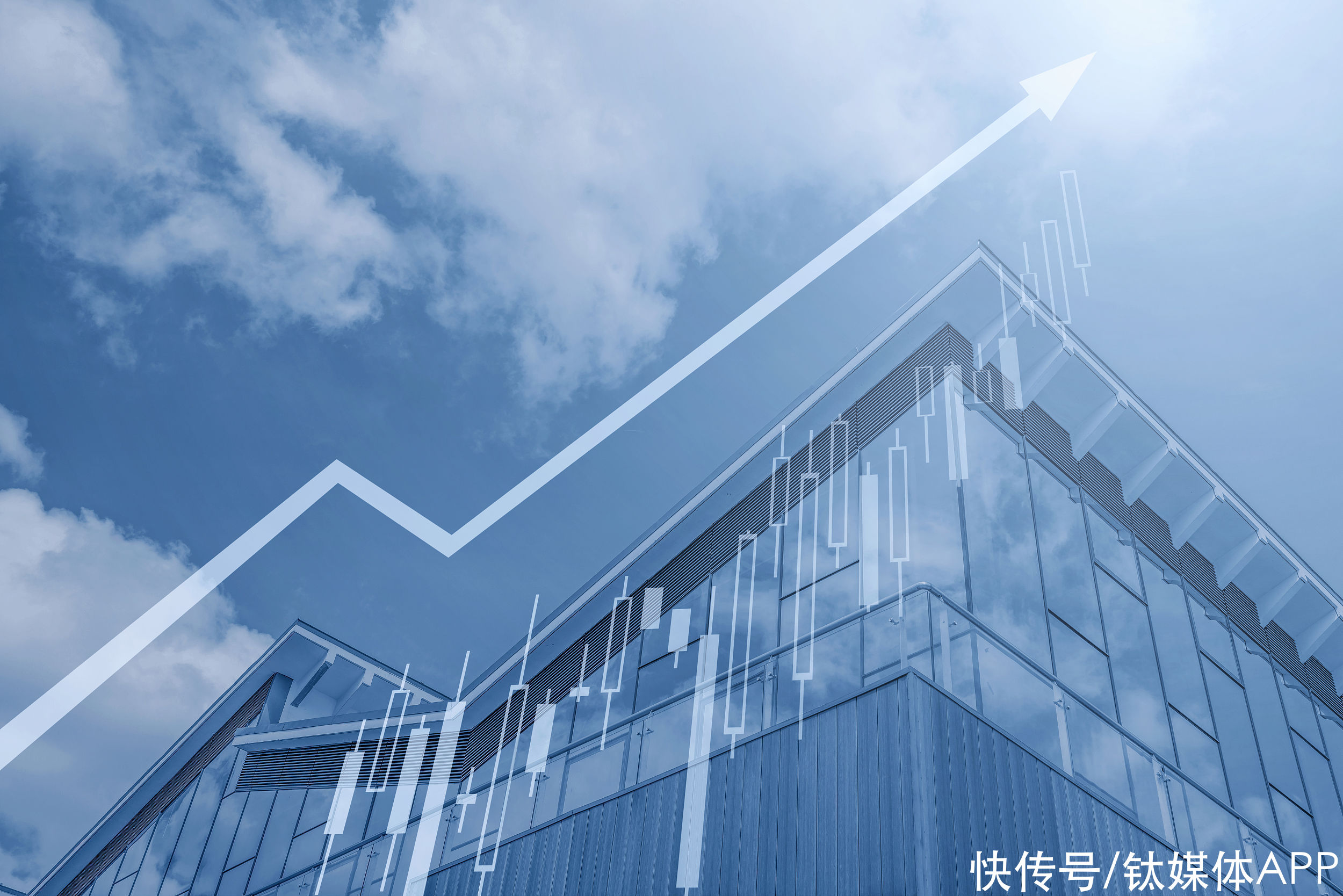 增长科学第3谈|增长五线之后，再看增长结构 | 德鲁克