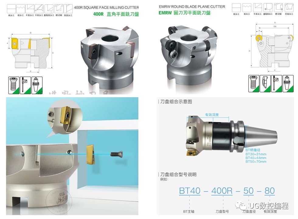 cnc刀具图解图片