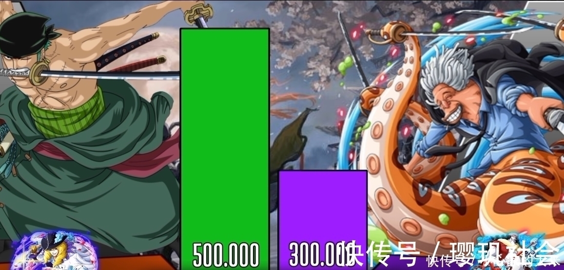 巴基|索隆与25位对手战力对比图!第一剑豪进击之路,是用刀砍出来的