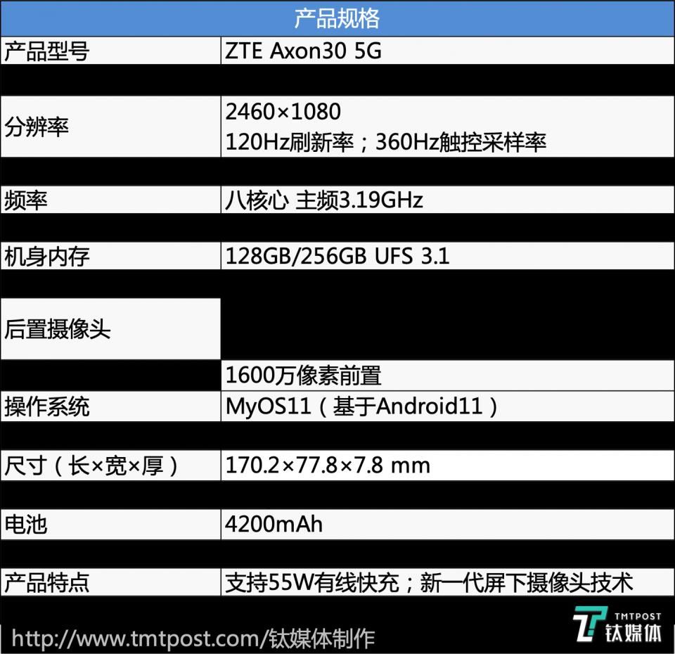 时代|中兴Axon30 5G评测：向真·全面屏时代，再次迈进