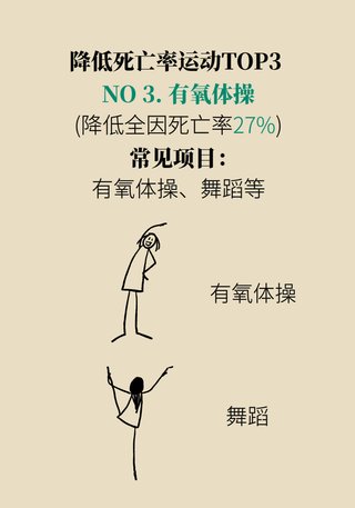 缓解|哪些运动可以缓解精神压力？来让专家告诉你