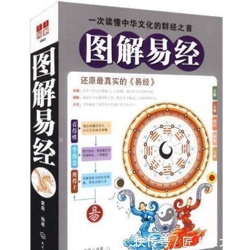 图解易经|其实每个人赚的钱都是有定数的，挣多少钱，花多少钱皆有因果