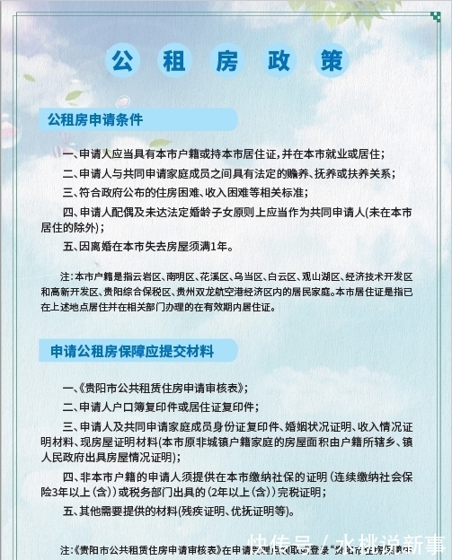 廉租住房|贵州省贵阳市保障性住房最新消息