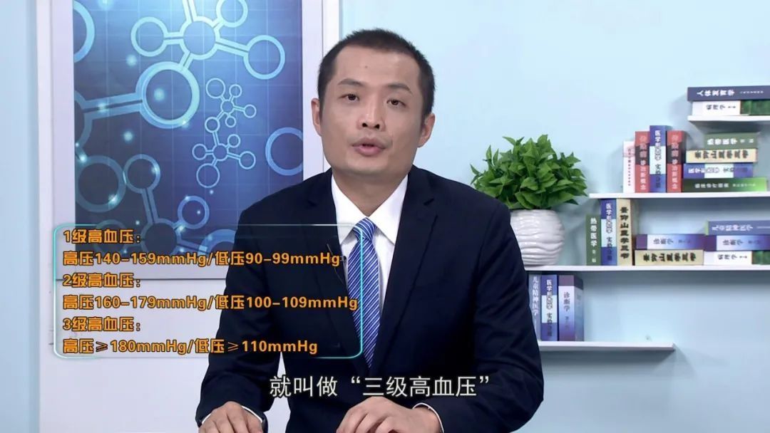 科普讲堂|健康科普讲堂|没有症状的高血压更可怕!