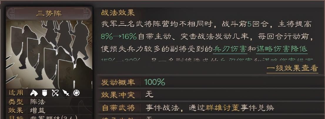 增伤效果|三国志战略版：三势蔡文姬需要转型？开荒阵容场均强行1穿4！