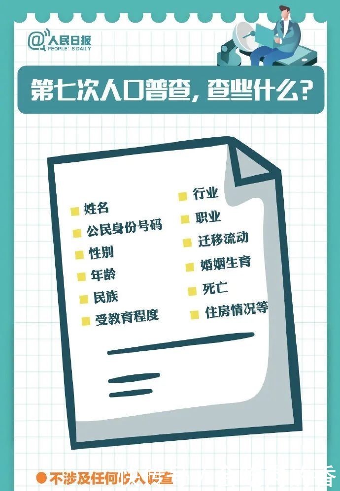 人口普查|中国人口普查｜一文了解，在新加坡的中国人到底要不要登记？