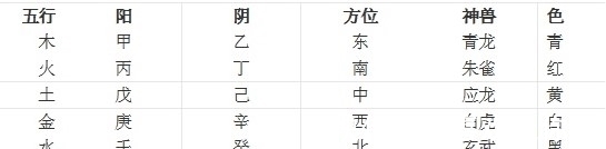 热能|意外!5000年前古籍记载有原子弹等现代武器的克星,人们却未理解