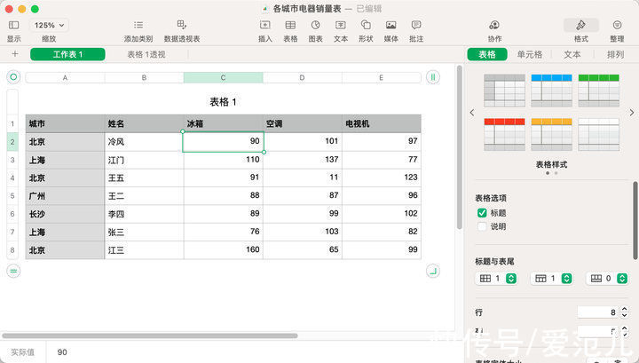 m苹果办公应用 iWork 大更新：数据透视表超好用，还有 5 大实用功能