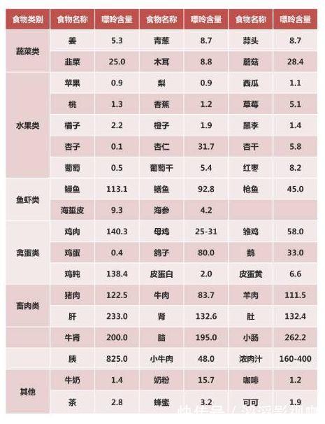 玉米|痛风最怕它,煮水喝不痛了!可惜很多人把它当垃圾,太可惜了