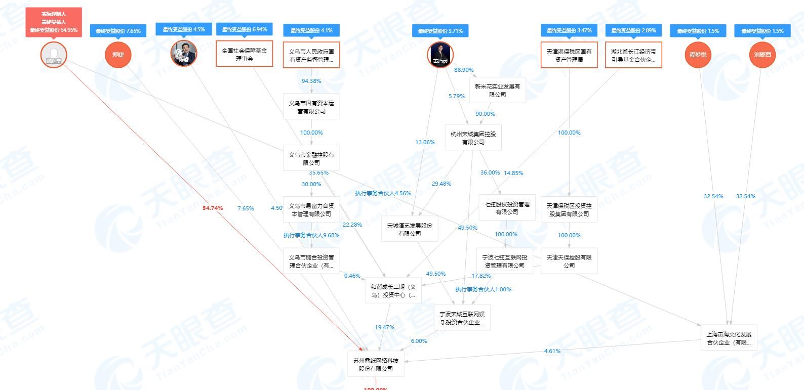 套装|“闪耀暖暖”因在韩服推出“槿云重华套装”引起争议