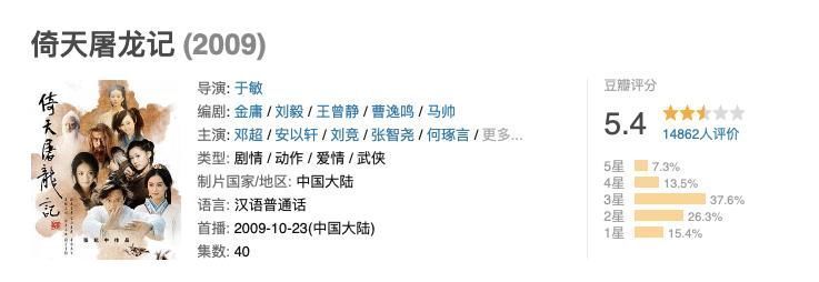 张无忌@6版杨逍,大部分都在模仿,只有他的杨逍最经典,压过男主张无忌