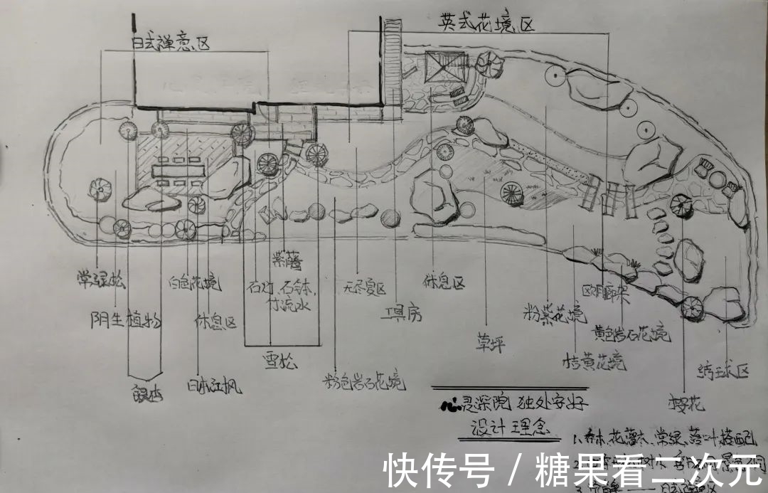 王俐|服装设计师兼花园设计师，裁剪最美的花园时光