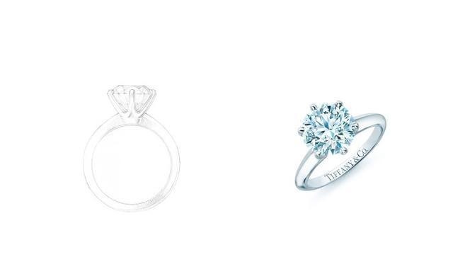 猎豹|入门小白必看|23款最经典的珠宝系列编年史!