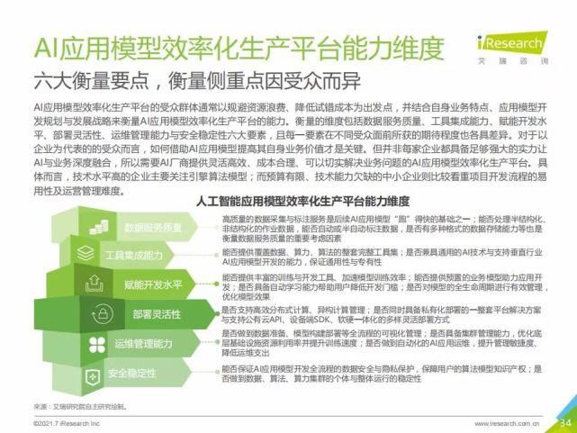 艾瑞咨询集团|艾瑞咨询:2021年中国人工智能基础层行业发展研究报告