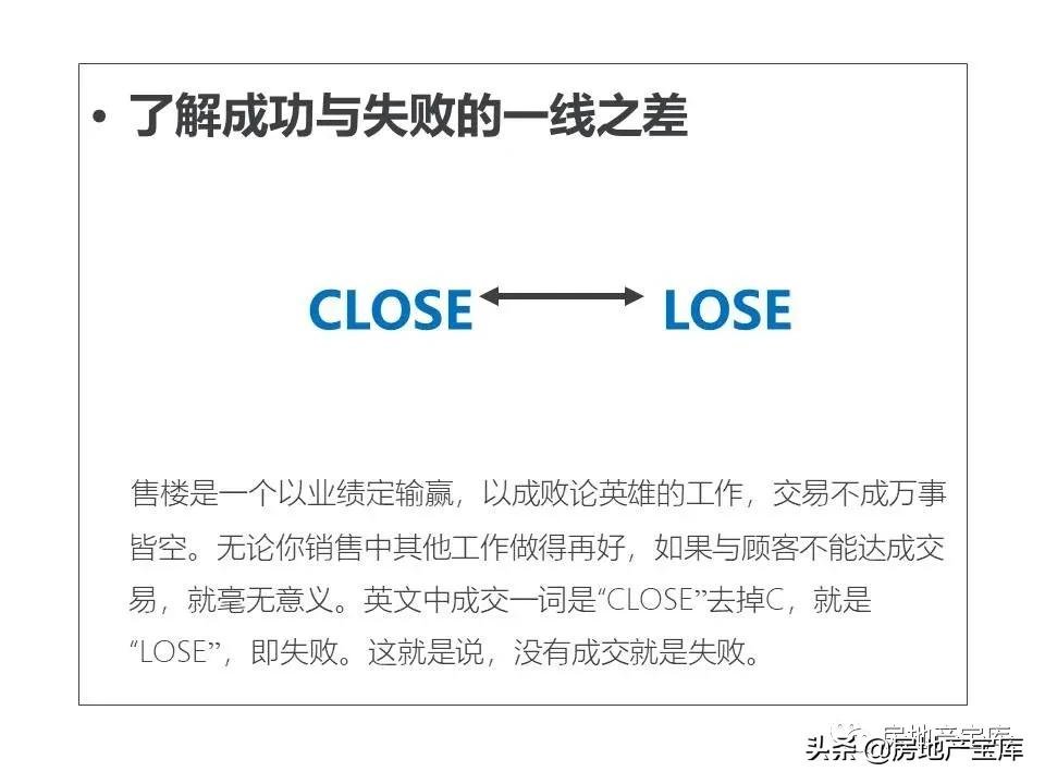 培训|房地产销售技巧培训