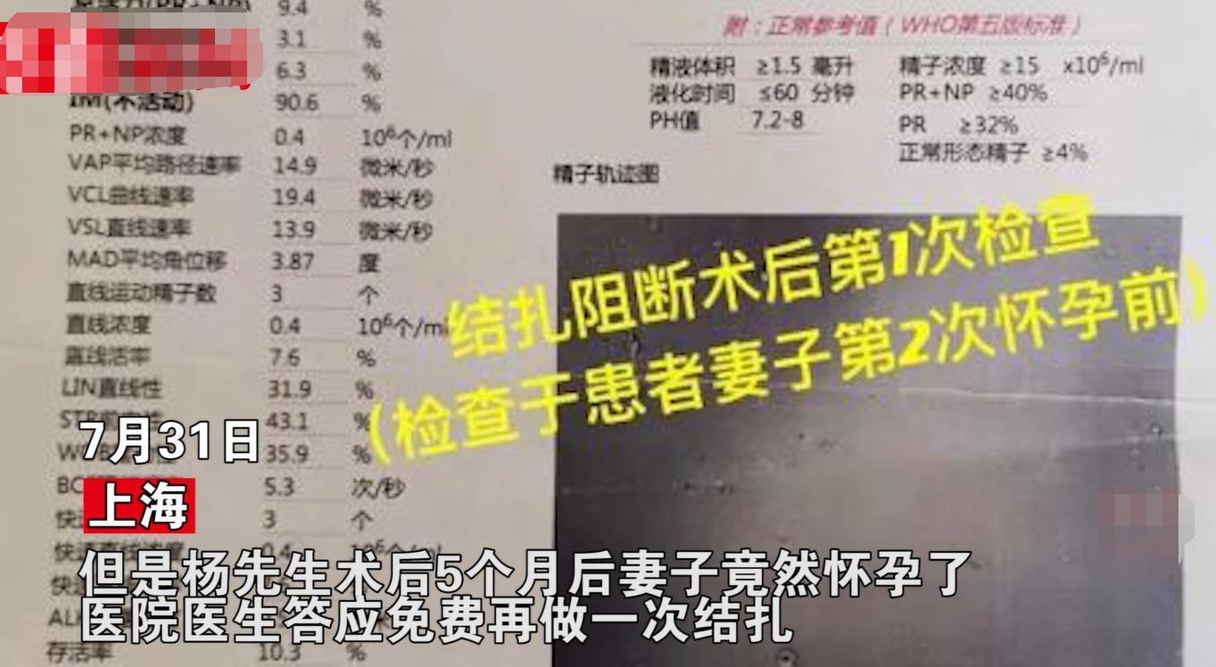 怀孕|男子两次结扎后老婆两次怀孕，医生说：手术成功，网友：娃太彪悍