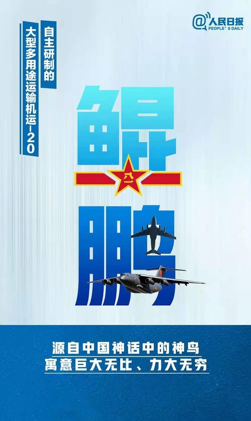 “鲲鹏”“鲲龙”“领雁”被人民日报点名:太会起名了!