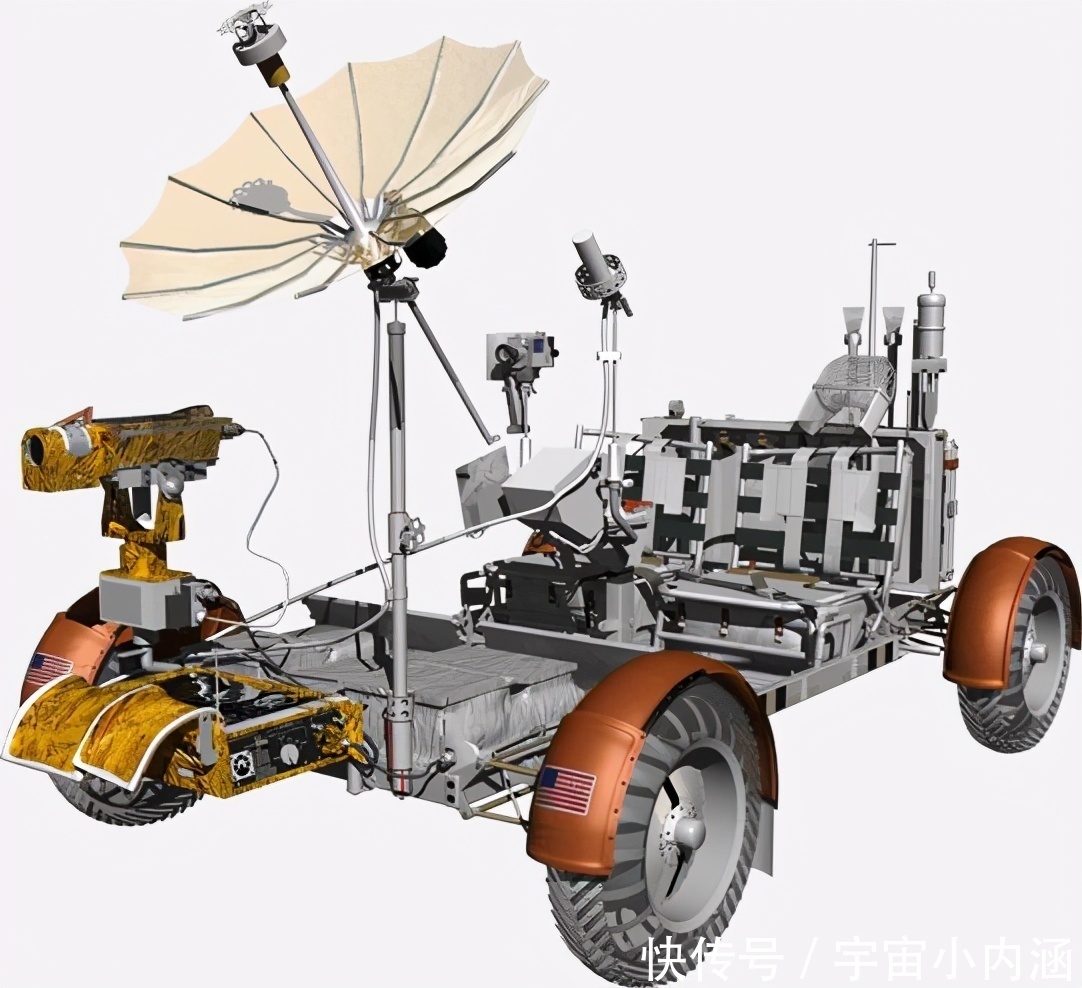一节核电池比战斗机还贵，真能用1万年吗？60年前已在汽车试验