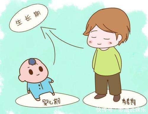 长高|矮个父母别灰心,做好6件事,孩子身高逆袭不是梦!