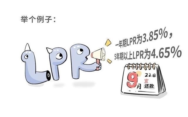 二手房|火速摸查东莞12家银行!二手准备按参考价批贷!利率最高6.5%
