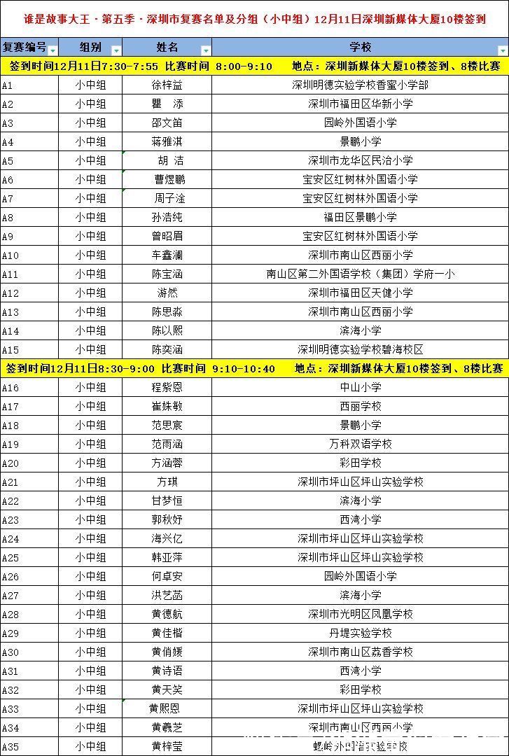 速看!“誰是故事大王·第五季”深圳市復(fù)賽簽到、比賽時(shí)間出爐!