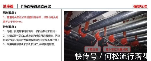 机电|「微分享」某地产住宅地库机电专业强制标准做法,供参考!