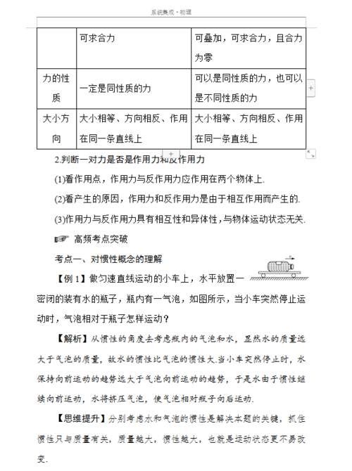 高中物理牛顿运动定律考纲大全，附习题及详细解析，强烈建议收藏