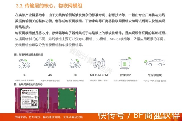 物联网产业链全景图谱（2021）|物联网 | 全景图谱