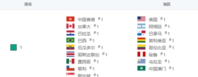 英雄联盟