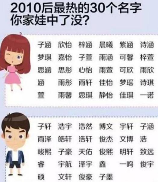 史豪驰|丈夫给孩子取名“陈林”,出生证被护士弄错名字,宝妈:这名好