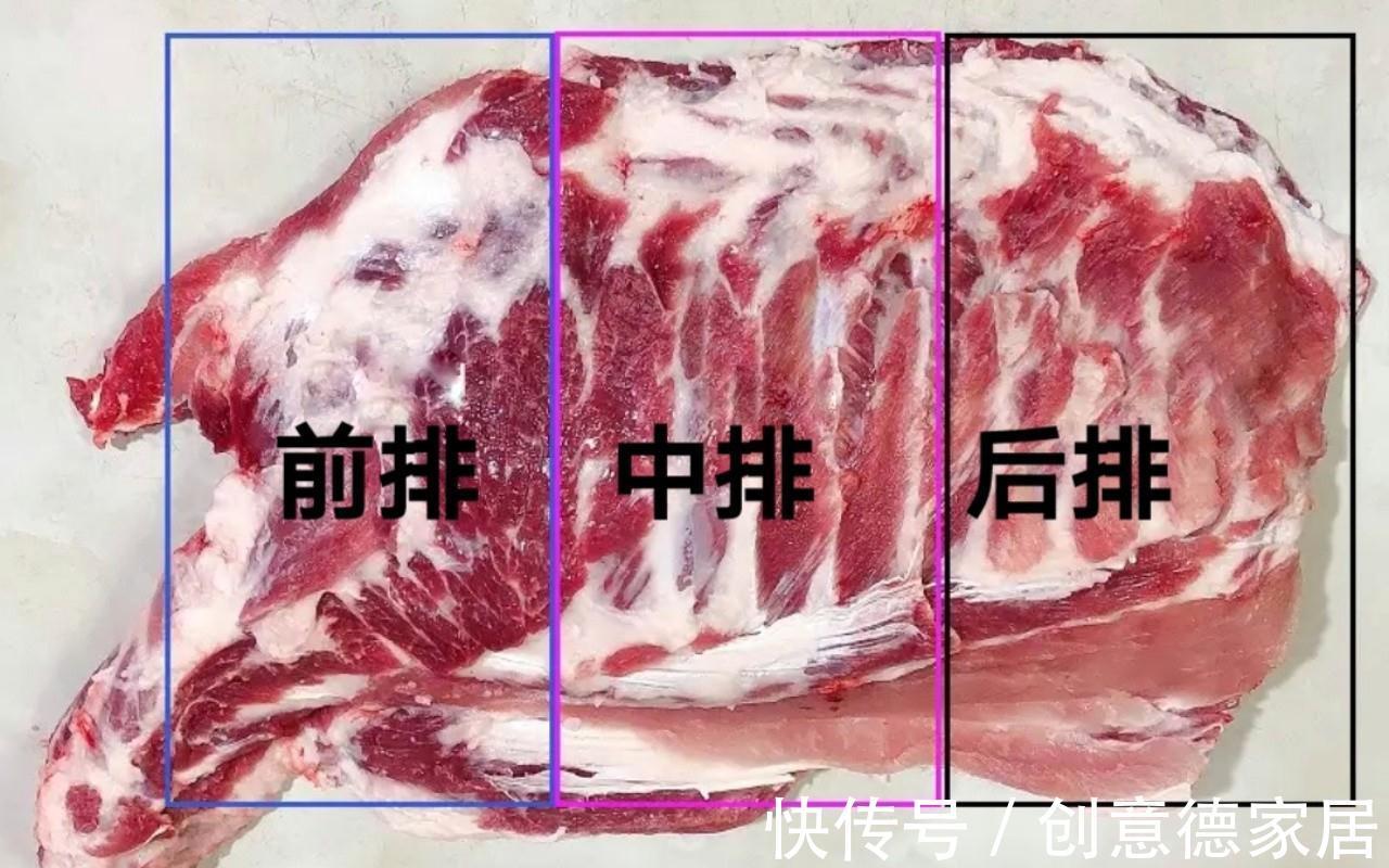 买排骨时,不管有钱没钱,都要分清“前排”和“后排”,区别挺大
