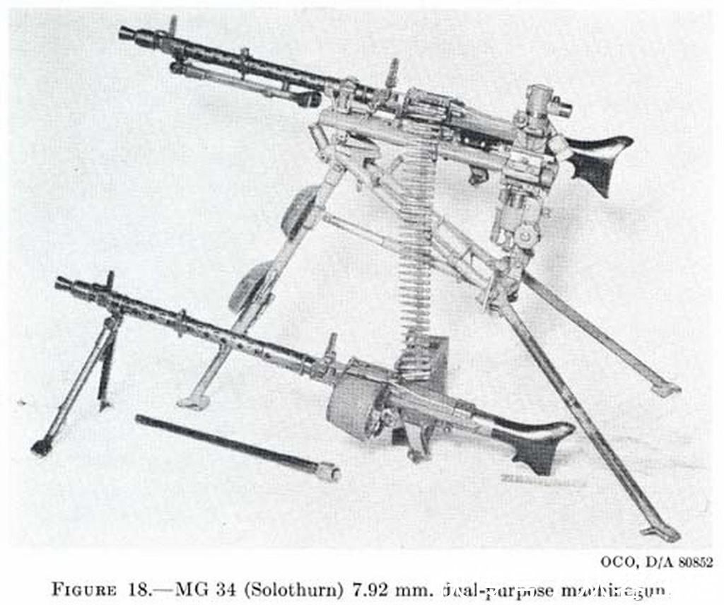 mg42|最早的通用机枪是MG34？不，我觉得应该是19世纪的这把枪