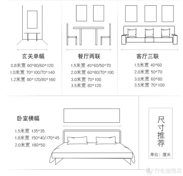 挂画|拯救大白墙！12家私藏高级感装饰画店铺帮你打造绝美背景墙！